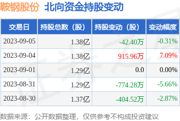钢压延加工 工业之骨的锻造艺术