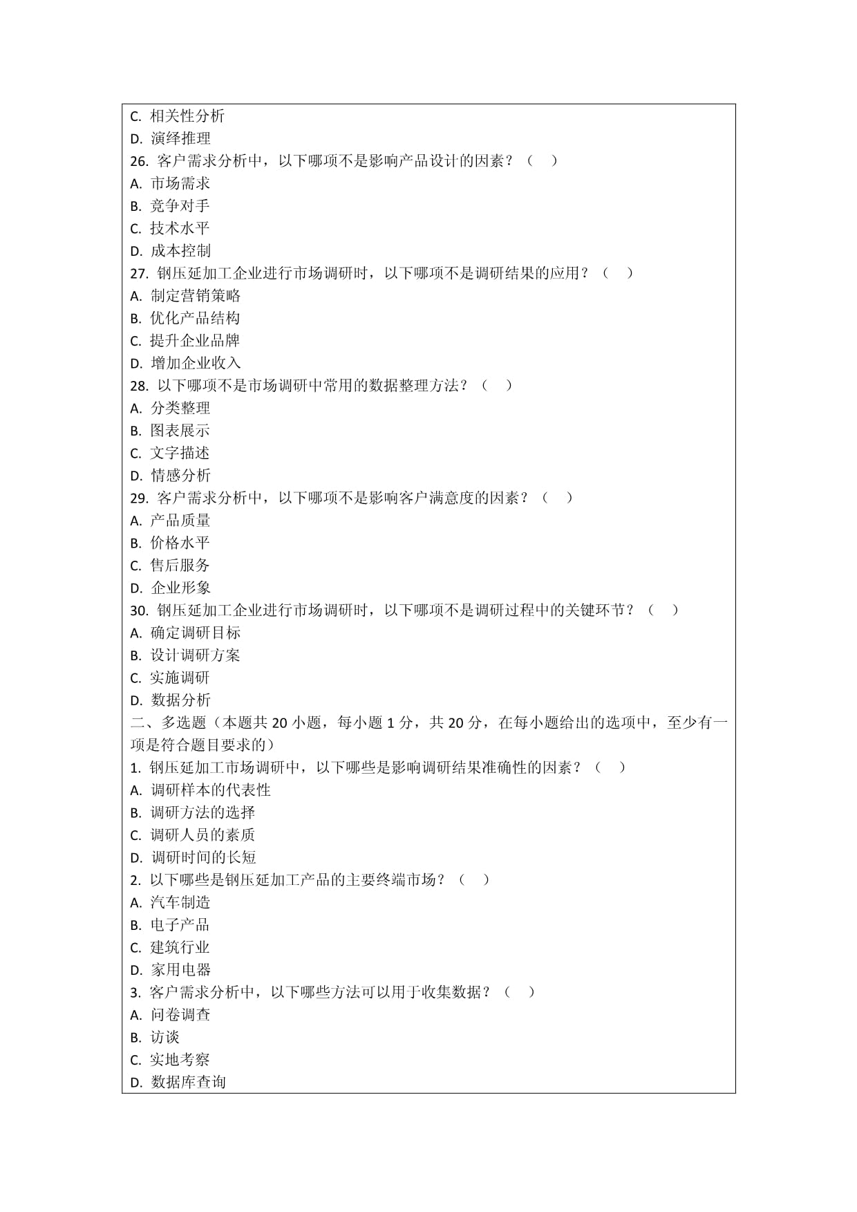 钢压延加工中的市场调研与客户需求分析方法考核试卷